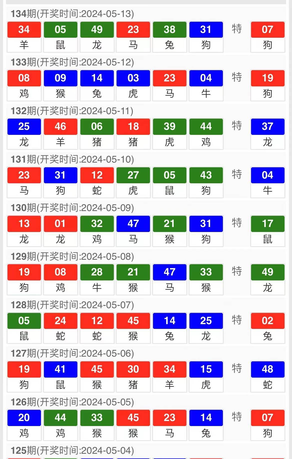澳门三肖三码精准1OO%,澳门三肖三码精准1OO%的奥秘与探索