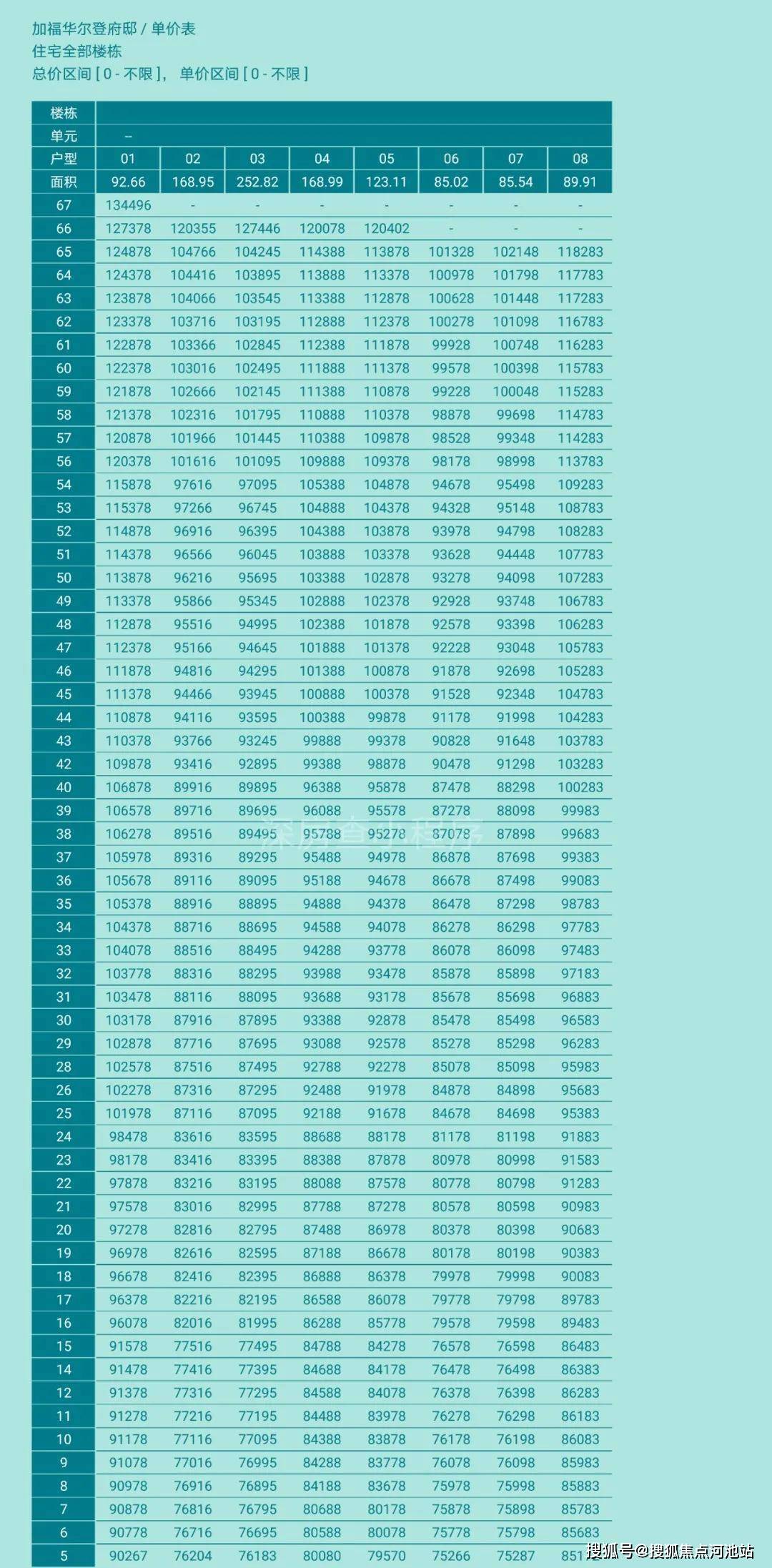 新闻 第57页