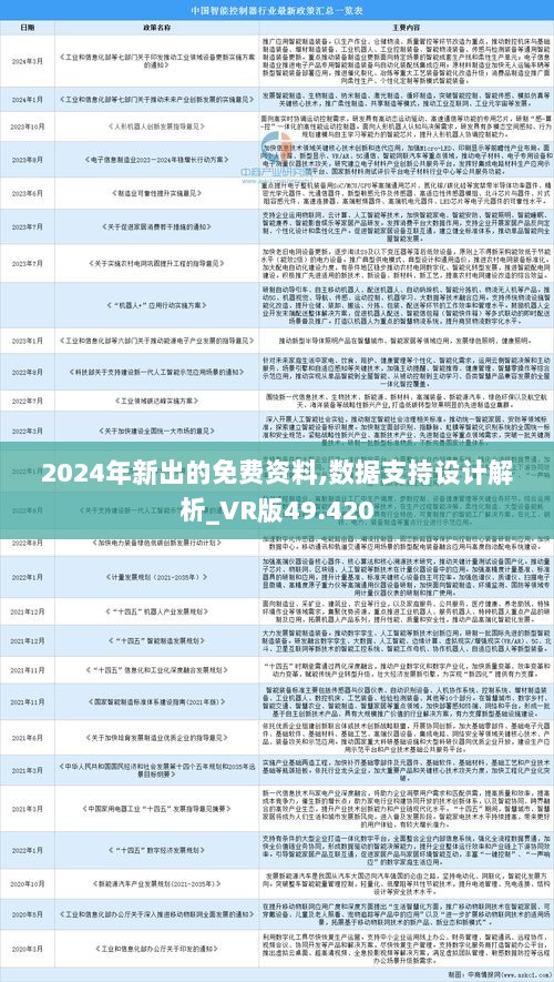 2025全年资料免费公开,迈向公开透明，2025全年资料免费公开的未来展望