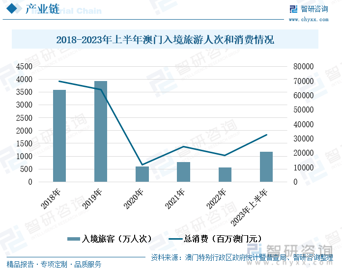 2025年澳门管家婆三肖100%,探索澳门管家婆三肖预测——迈向未来的神秘指引（2025年视角）