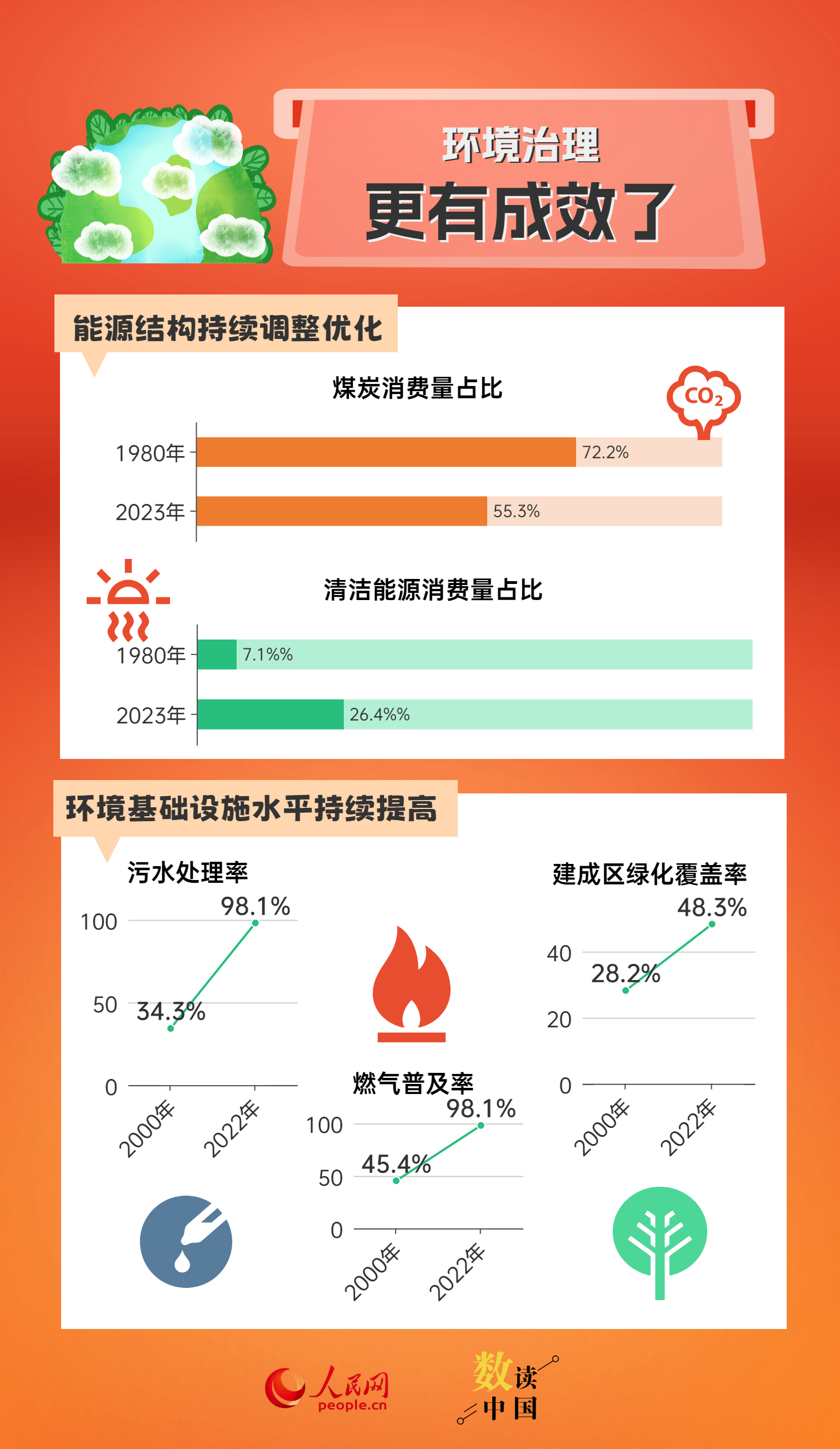 新澳门历史开奖结果查询,新澳门历史开奖结果查询，探究背后的数据与趋势