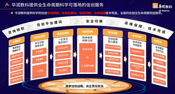 新奥资料免费期期精准,新奥资料免费期期精准，助力企业高效发展的信息宝藏