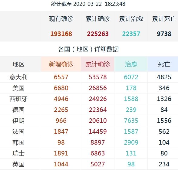 资讯 第49页