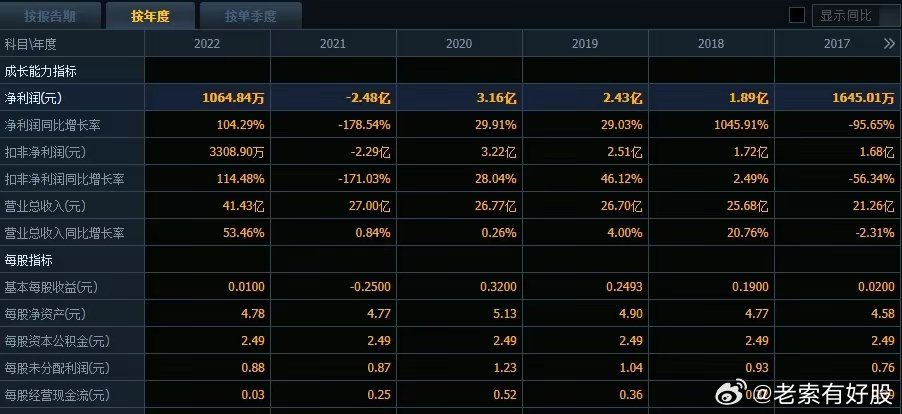 2025新奥历史开奖记录97期,揭秘新奥历史开奖记录，第97期的独特魅力与未来展望