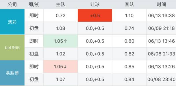 新澳门六开奖历史记录,新澳门六开奖历史记录，探索与解析