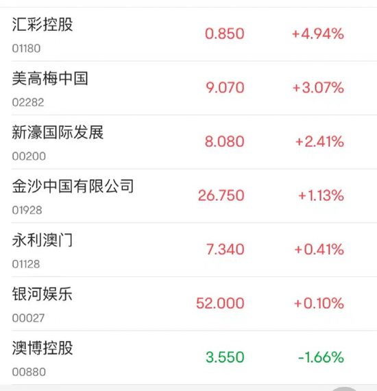 新澳门开奖结果 开奖结果,新澳门开奖结果，探索开奖数据的魅力与影响