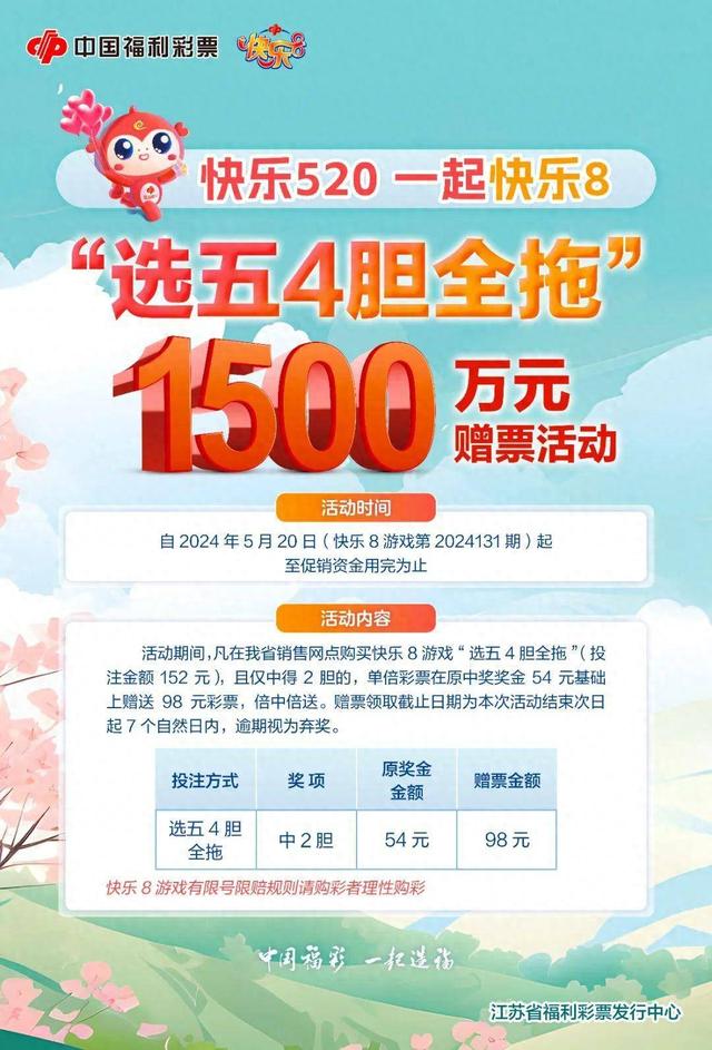 资讯 第45页