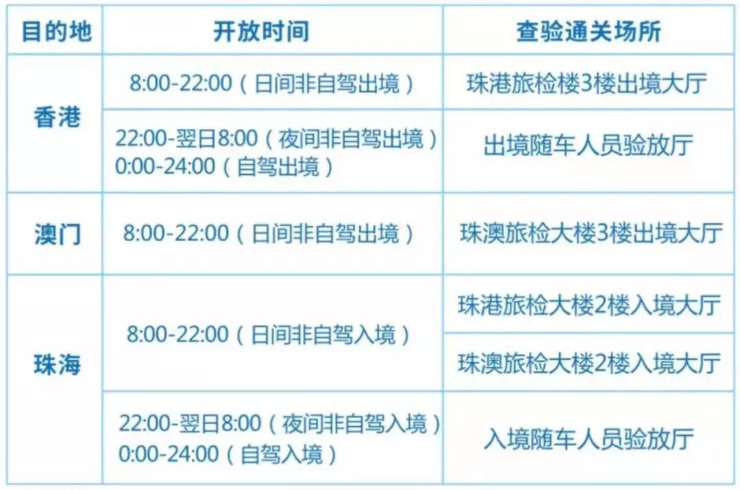 澳门最准的公开资料,澳门最准的公开资料详解