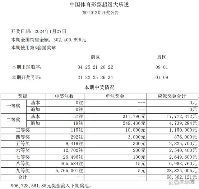 2025年新澳门免费资料大乐透,探索未来，2025年新澳门免费资料大乐透