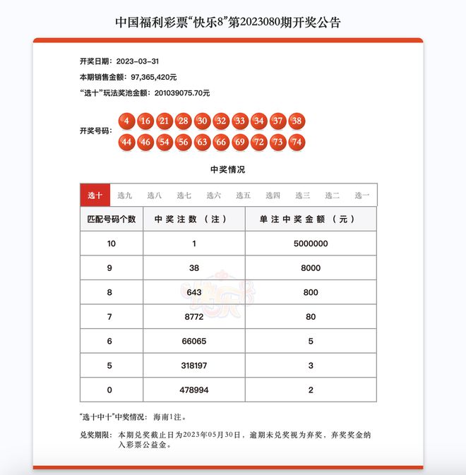 2025澳门天天开好彩正版资料大全,澳门正版资料大全，探索彩票世界的奥秘与机遇（2025年展望）