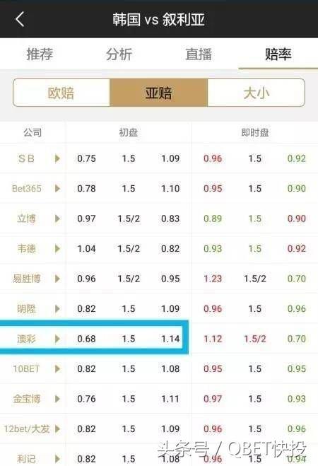 澳门精准一码投注攻略,澳门精准一码投注攻略，探索高胜率策略之道