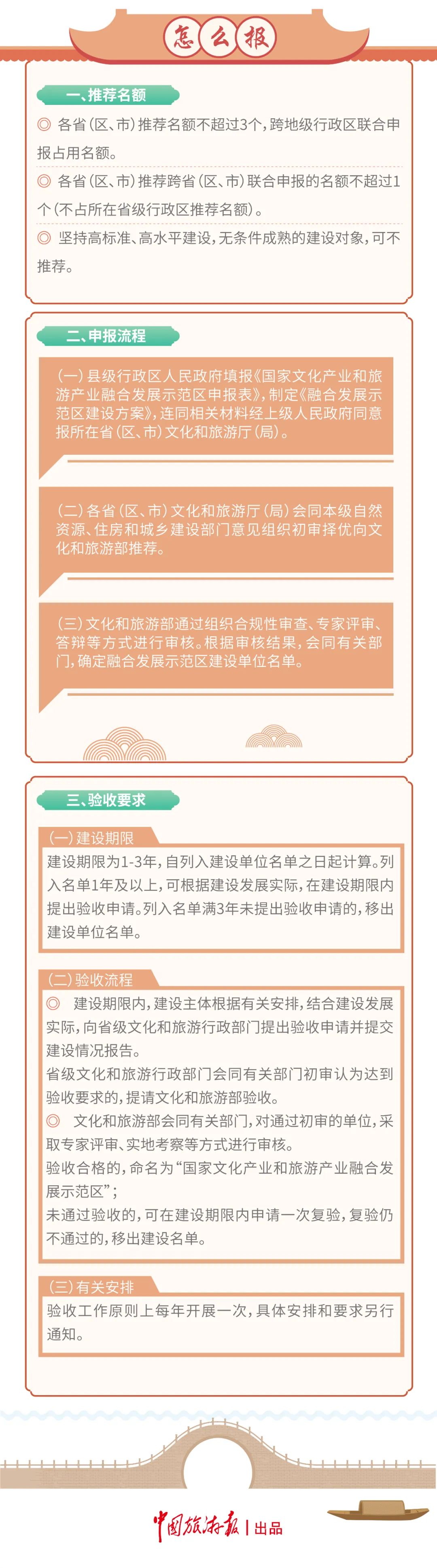 今晚最准三肖,今晚最准三肖，预测的魅力与文化的交融