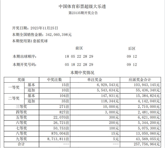 494949开奖历史记录最新开奖记录,揭秘494949开奖历史记录与最新开奖动态