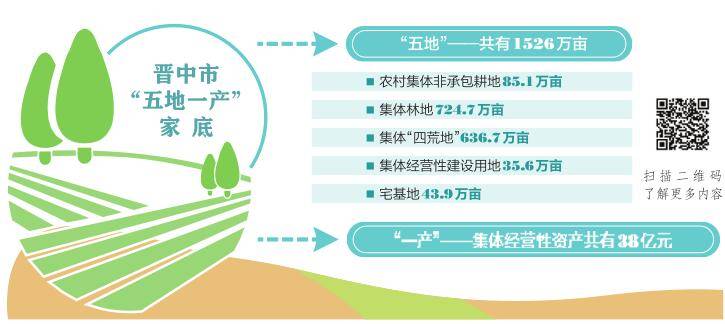大地资源管理页一二三页,大地资源管理，一页至三页的深度解析