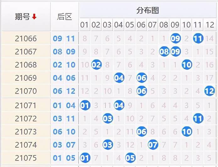 快评 第37页