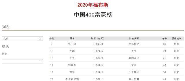 2025年新澳门全年免费资料大全,澳门作为中国的特别行政区，拥有丰富的历史文化和独特的魅力。随着时代的发展，越来越多的人对澳门产生了浓厚的兴趣，想要了解这个充满魅力的地方。本文将介绍关于澳门的一些免费资料，包括旅游、文化、历史等方面的信息，以帮助大家更好地了解澳门。同时，我们将重点关注澳门未来的发展，特别是到2025年的新澳门免费资料大全。