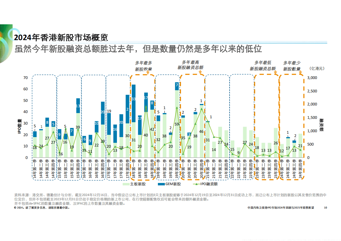 澳门王中王100%的资料2025,澳门王中王的未来展望，2025年100%资料的深度解析