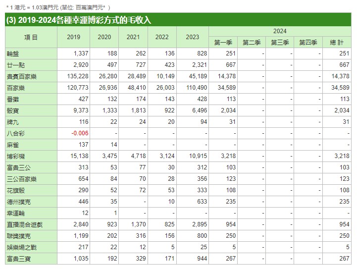 澳门资料管家婆100百分之百准,澳门资料管家婆——百分之百准确，揭秘背后的秘密
