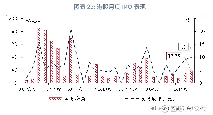 2025香港最准最快资料,香港最新资讯与预测，迈向2025年的香港最准最快资料解析