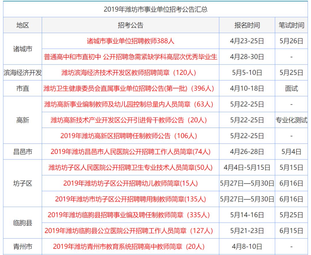 2025天天彩正版资料大全,2025天天彩正版资料大全——探索彩票领域的全新视界