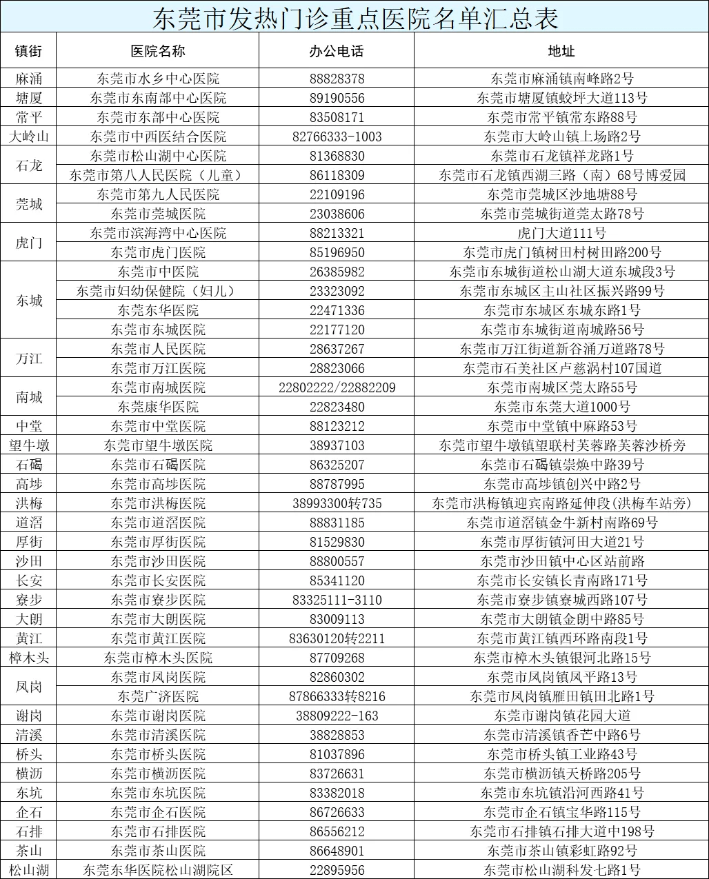 资讯 第31页