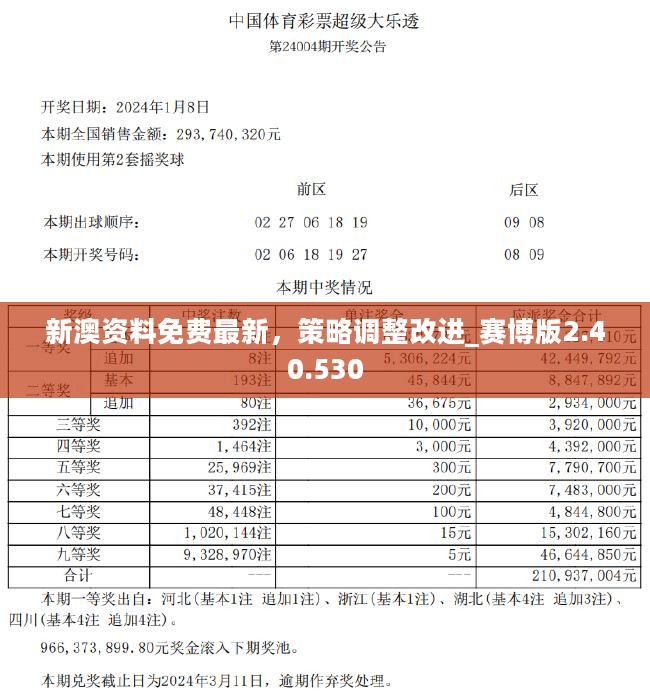 新澳最准的免费资料,新澳最准的免费资料，探索与揭秘