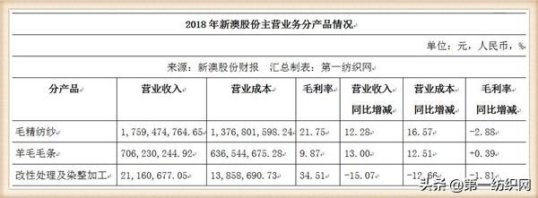 新澳最准的免费资料,新澳最准的免费资料解析