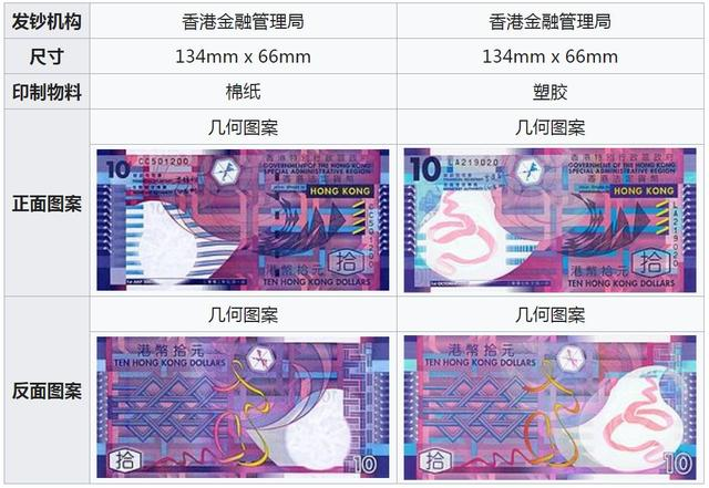 6749港澳彩免费资料大全,探索港澳彩世界，揭秘6749港澳彩免费资料大全