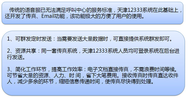 7777788888精准新传真软件功能,探索精准新传真软件功能——以7777788888为核心关键词