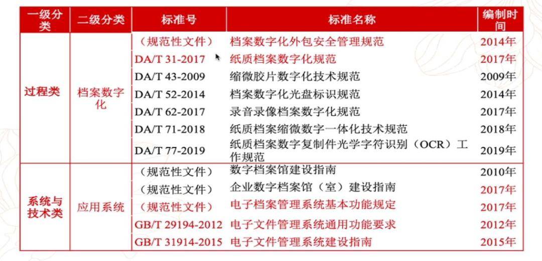 新奥门资料大全正版资料2025,开奖记录,新澳门资料大全正版资料2025年开奖记录详解