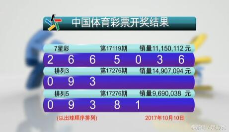 今天澳门六开彩开奖 结果,澳门六开彩开奖结果，今日幸运揭晓