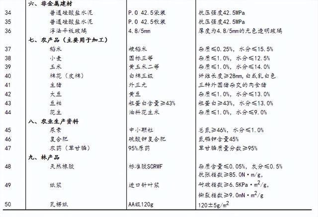 澳彩资料免费资料大全的特点,澳彩资料免费资料大全的特点及其价值