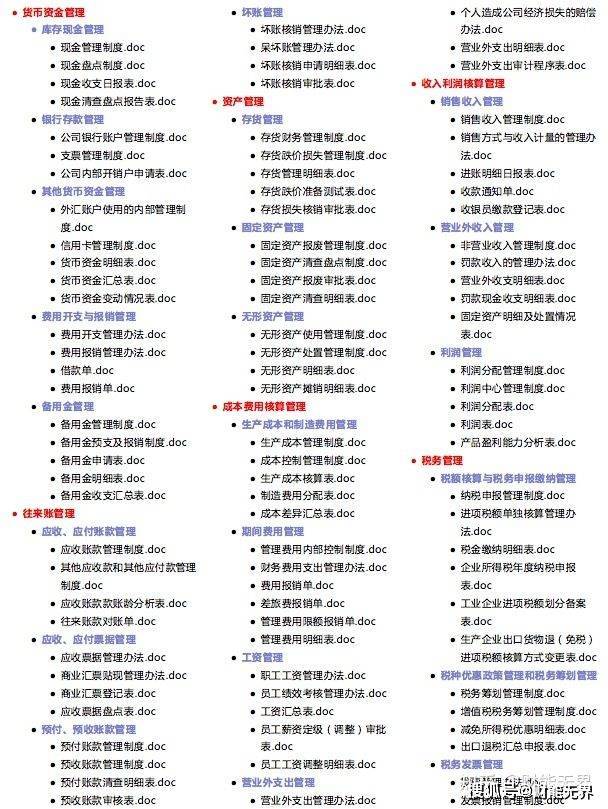 7777788888管家婆免费资料大全,探索7777788888管家婆免费资料大全的世界