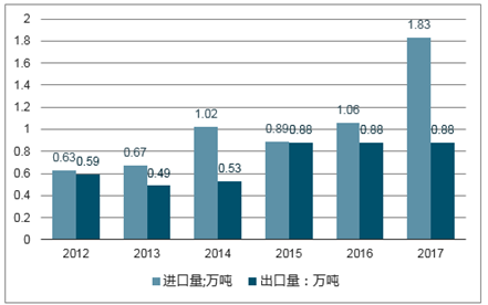 新澳门和香港2025正版资料免费公开,新澳门与香港的未来展望，2025正版资料的免费公开与共享