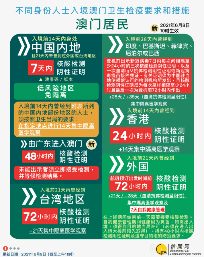 老澳门六开奖免费开奖,老澳门六开奖免费开奖——探索彩票的魅力与公正