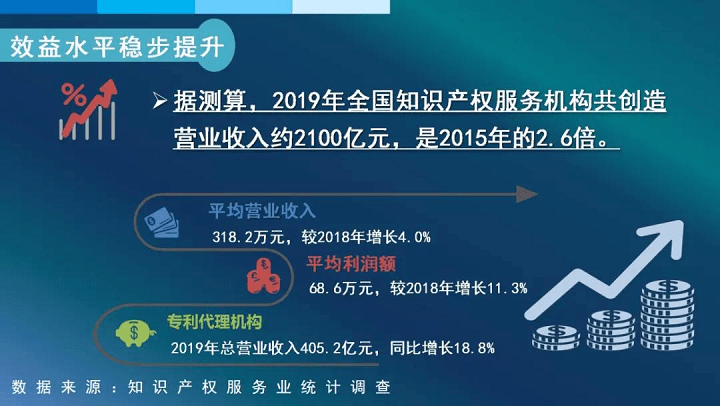 管家婆资料精准大全2025,管家婆资料精准大全2025，洞悉数据之力，掌握未来之钥