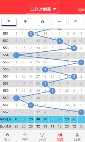 2025新澳门天天开好彩大全49,探索未来，新澳门天天开好彩大全49与我们的期待