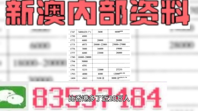 新澳精准资料免费提供大全下载,新澳精准资料免费提供大全下载，助力个人与企业的成长与发展