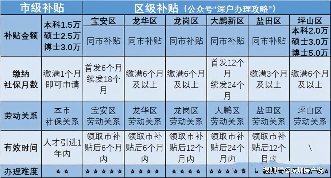 新澳门2025年资料大全宫家婆,新澳门2025年资料大全宫家婆，探索未来的奥秘与魅力