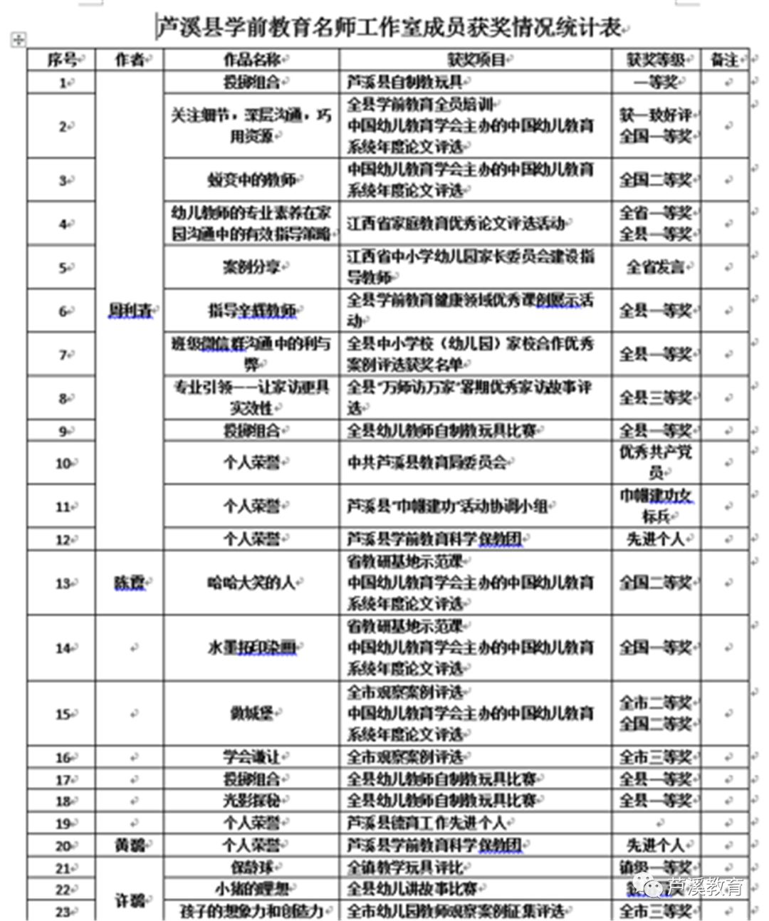 2025澳门资料表,澳门未来展望，探索与成长之路（基于2025澳门资料表的研究）