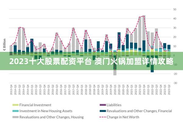 新澳门出彩综合走势图2023,新澳门出彩综合走势图2023，探索未来之城的繁荣脉络