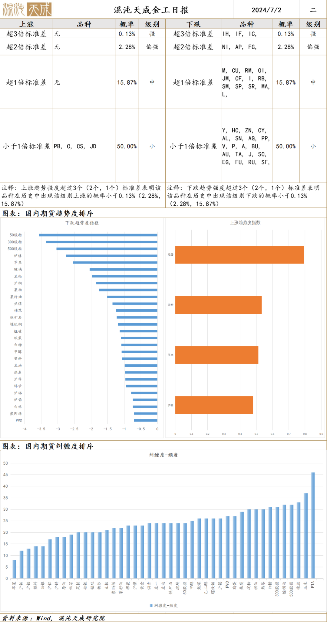 新闻 第21页
