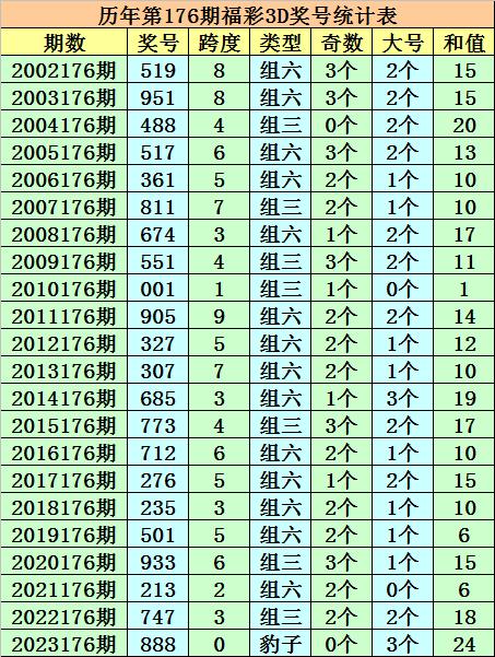 新闻 第20页
