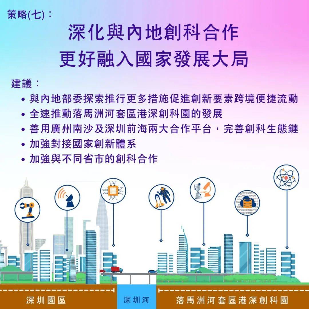 2025澳门资料精准大全,澳门资料精准大全——探索未来的蓝图（2025展望）