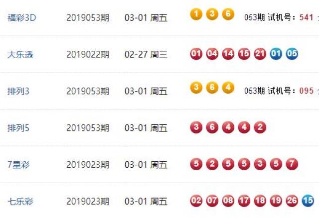 新澳门六开彩今晚开奖,新澳门六开彩今晚开奖，探索彩票背后的故事与魅力