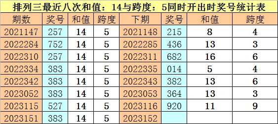 澳门一码一码100准确AO7版,澳门一码一码精准预测，探索AO7版的秘密与准确性