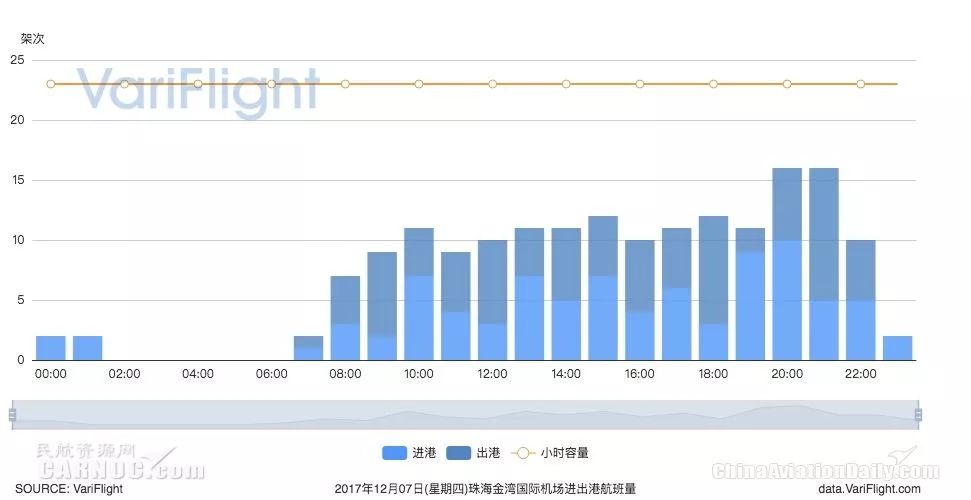 2025新澳最准确资料,探索未来，揭秘新澳的精准资料——走向2025年