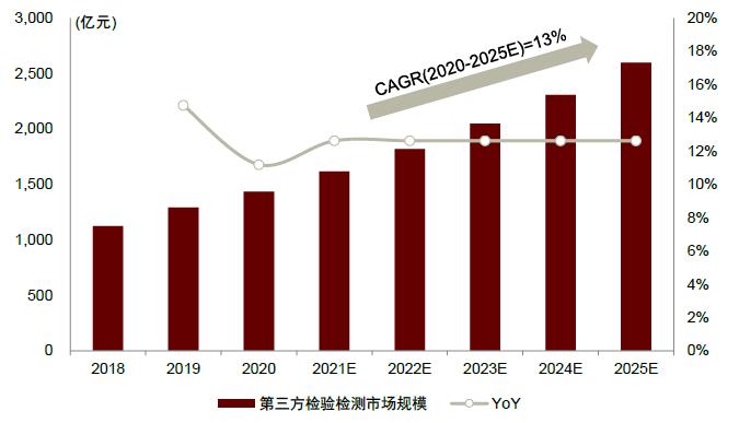 2025年完整资料免费,迈向知识共享的未来，2025年完整资料免费时代展望
