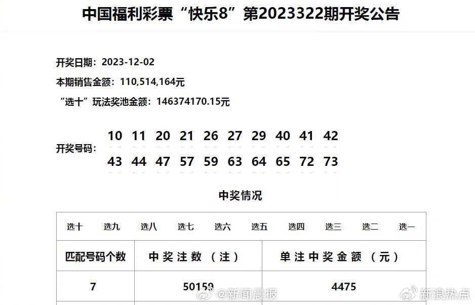 资讯 第14页