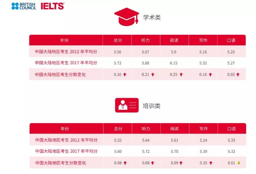 澳门今期开奖结果查询,澳门今期开奖结果查询，探索彩票世界的神秘之门